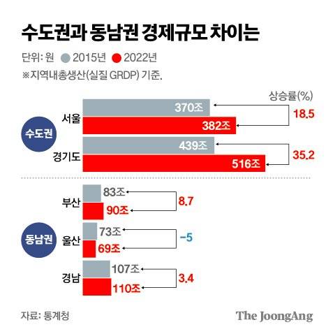 김주원 기자