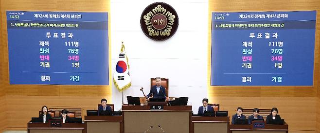 서울시 학생인권조례 폐지 재의 가결     (서울=연합뉴스) 류영석 기자 = 25일 오후 서울특별시의회에서 열린 제324회 서울시의회 정례회 본회의에서 '서울특별시 학생인권 조례 폐지조례안 재의의 건'이 가결되고 있다. 2024.6.25     ondol@yna.co.kr (끝)   연합뉴스