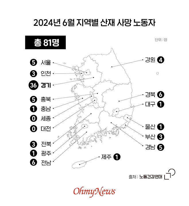ⓒ 봉주영