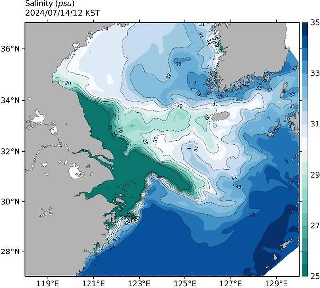 동중국해 염분 예측 자료(7월 14일). 제주도 해양수산연구원 제공