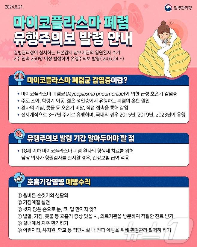 마이코플라스마 폐렴 유행주의보 발령 안내 포스터.(전남도 제공) 2024.7.11/뉴스1