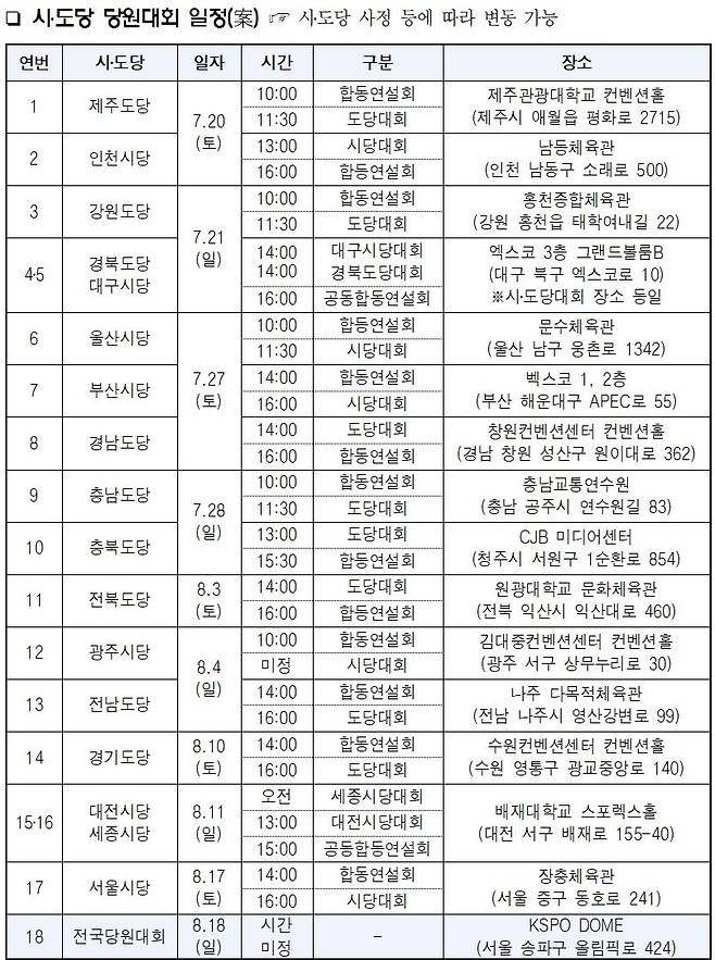 2024년 더불어민주당 전국 시도당 당원대회 일정 (더불어민주당)