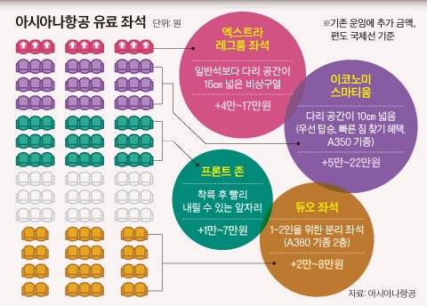 방진환 디자이너