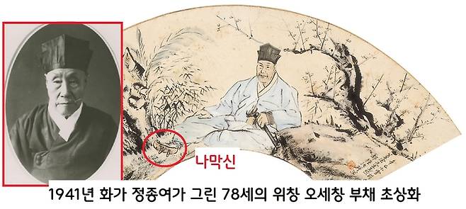 화가 정종여(1914~1984)가 1941년 그린 78세의 ‘위창 오세창. 나막신은 북송 소동파가 유배시절 신었던 신발이다. 고난 속에서도 의연했던 오세창을 상징하는 소품이다.|개인 소장