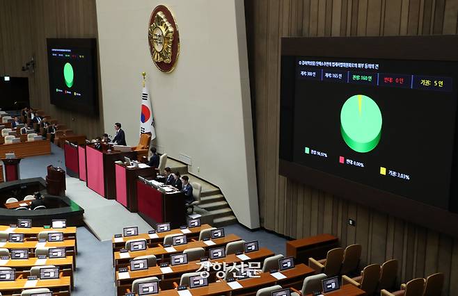 우원식 국회의장이 지난 2일 국회 본회의에서 박상용 검사에 대한 탄핵소추안의 법사위 회부 동의의 건을 통과시키고 있다. 박민규 선임기자