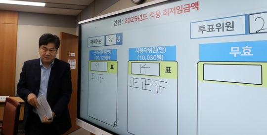 1만30원으로 결정된 2025년도 최저임금 (출처 = 뉴스1)