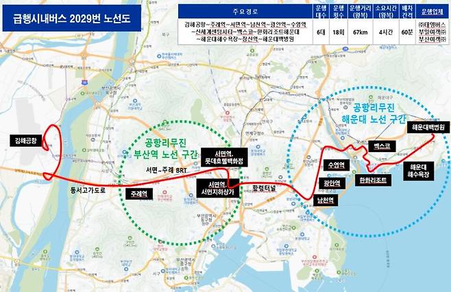 사진 : 공항리무진 대체 급행버스 2029번 노선도 및 정류소 (출처=부산시)