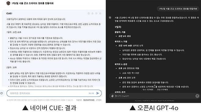 1박 2일 서울 근교 드라이브를 질문했다. GPT보다 네이버 쪽의 결과가 더 현지 정보를 잘 이해한 결과다 / 출처=IT동아