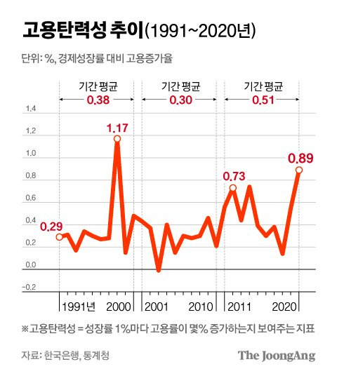 차준홍 기자