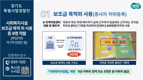 사회복지법인 불법 사례 [경기도 제공. 재판매 및 DB 금지]