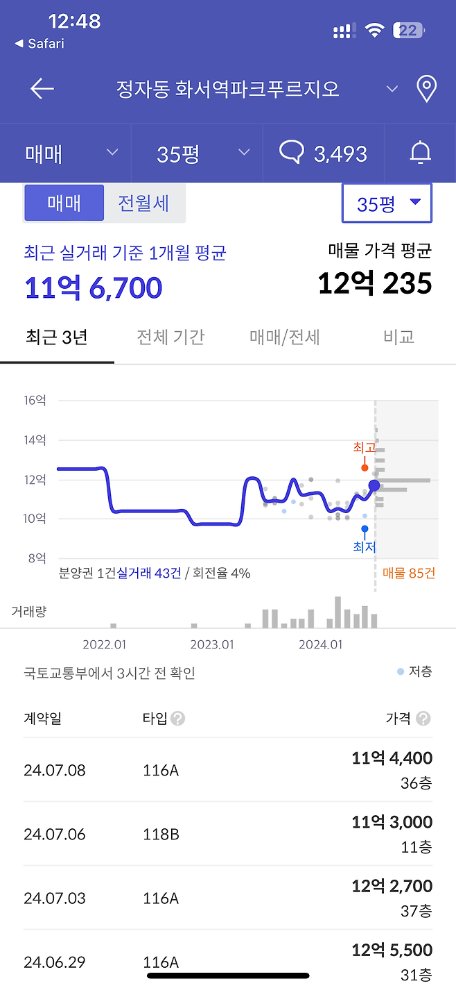 신청대란이라는 출생아 대출로 막차타는 변두리 신축아파트들.jpg