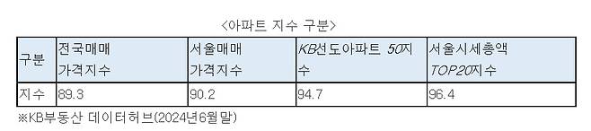 사진=심형석우대빵연구소 소장·美IAU 교수