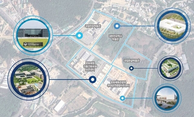 문화체육관광부가 파주시 탄현면 통일동산에 조성할 파주국립박물관클러스터 현황도. 파주시 제공