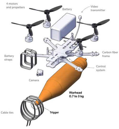 우크라이나 기업들이 저렴한 비용으로 자체 생산하고 있는 자폭 드론의 제작 방식 이미지. <출처=로이터>
