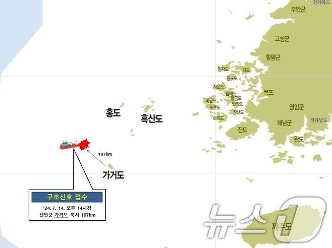 사고 상황 자료사진.(목포해경 제공)2024.7.14/뉴스1