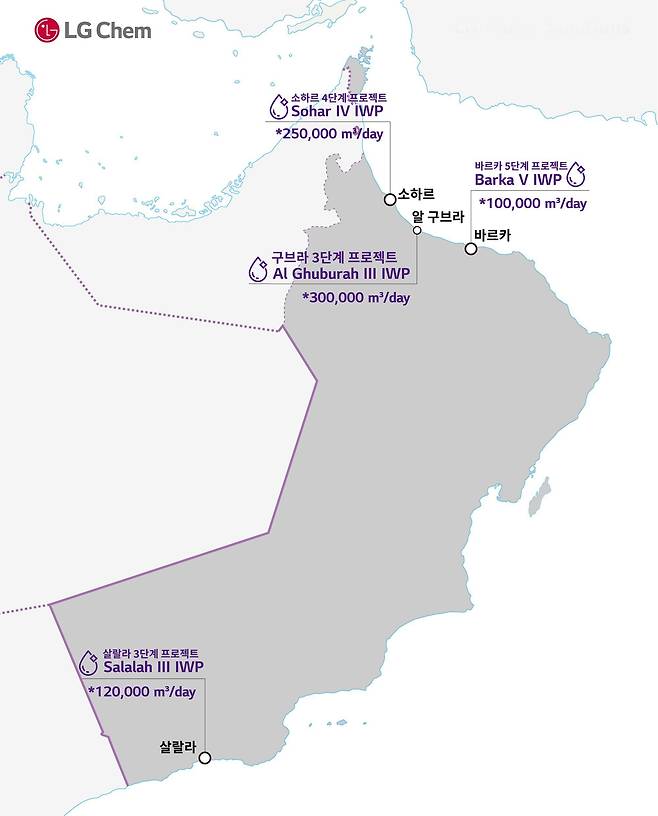 LG화학의 RO멤브레인이 사용되는 오만 해수담수화 프로젝트. / LG화학 제공