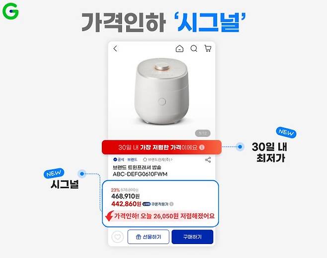 가격인하 시그널.ⓒG마켓