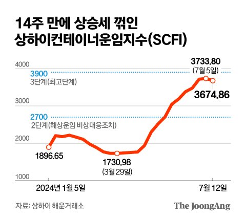 김영옥 기자