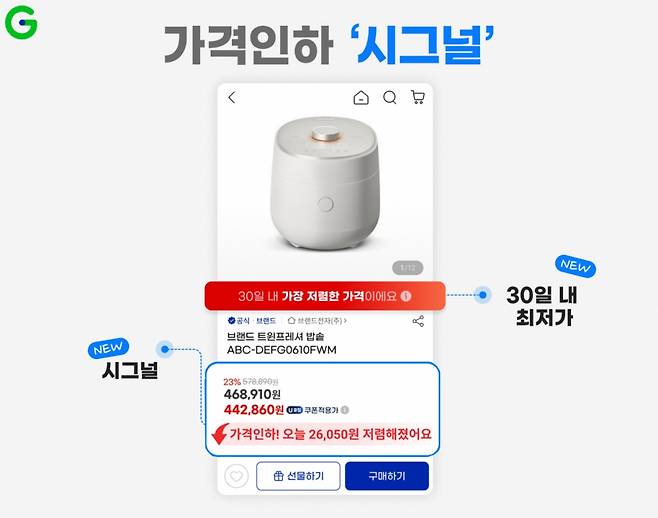 G마켓이 15일부터 '가격인하 시그널' 서비스를 시작한다. /사진제공=G마켓