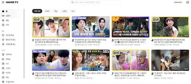 [서울=뉴시스] 15일 네이버에 따르면 네이버TV는 올해 3분기 중 채널 개설 가능 조건을 없앤다. 기존에는 블로그, 유튜브 등 다른 플랫폼에서 구독자 100명 이상 보유해야 채널을 만들 수 있었다. (사진=네이버TV 홈페이지 캡처) *재판매 및 DB 금지