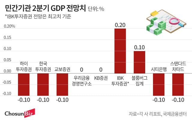 그래픽=정서희