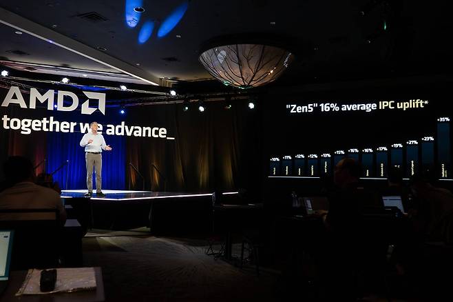 라이젠 9000 시리즈는 인공지능에 특화된 설계가 적용된 것이 특징이다. / 출처=IT동아