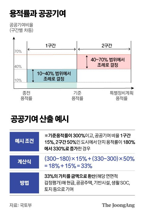 박경민 기자