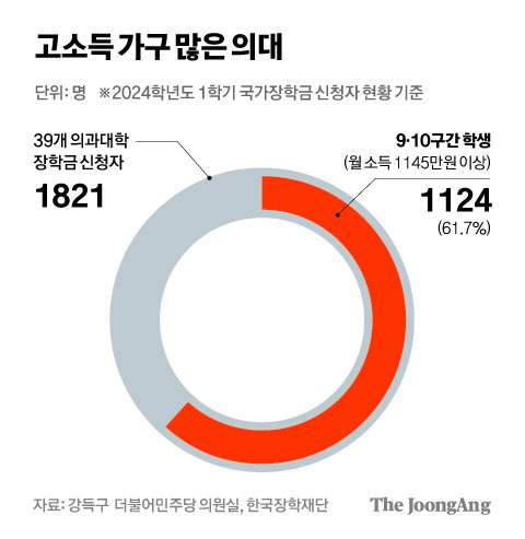 차준홍 기자