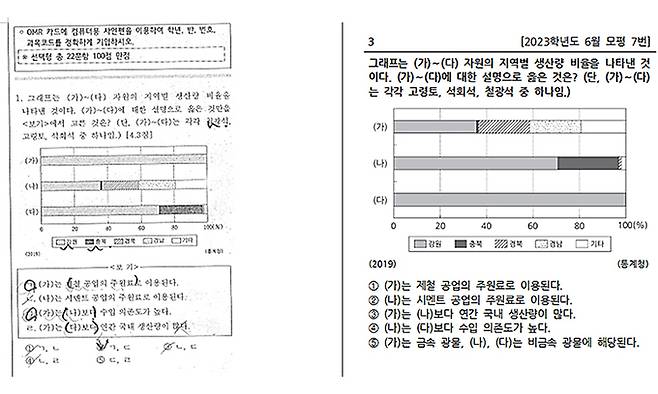 수원 A고의 2학년 1학기 기말고사 한국지리 문제(왼쪽)와 2023학년도 6월 모의평가 문제. 문제와 선지 등이 거의 유사하다. 