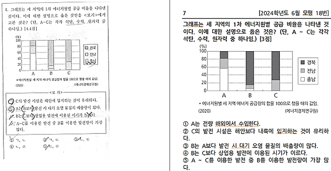 수원 A고의 2학년 1학기 기말고사 한국지리 문제(왼쪽)와 2024학년도 6월 모의평가 문제. 