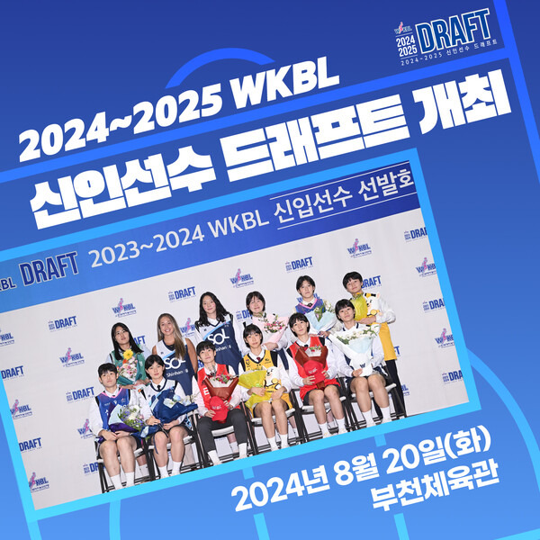 신인선수 드래프트를 앞두고 있는 WKBL. 사진┃WKBL