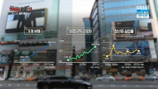 16114a34fd14b1c27.jpg 스압)한스밴드 오락실 작곡가가 말하는 IMF