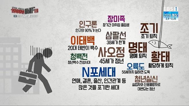 16114a352e64b1c27.jpg 스압)한스밴드 오락실 작곡가가 말하는 IMF