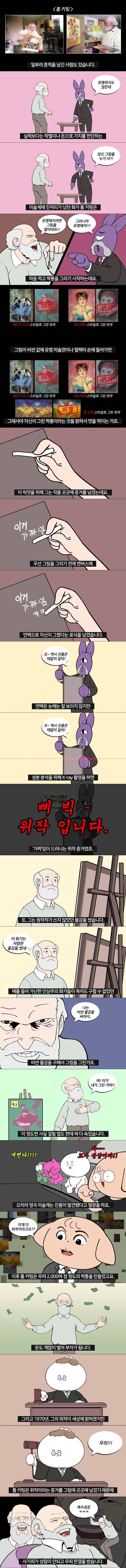 190bf2c92ad546503.jpg 짝퉁 그림으로 유명해진 화가