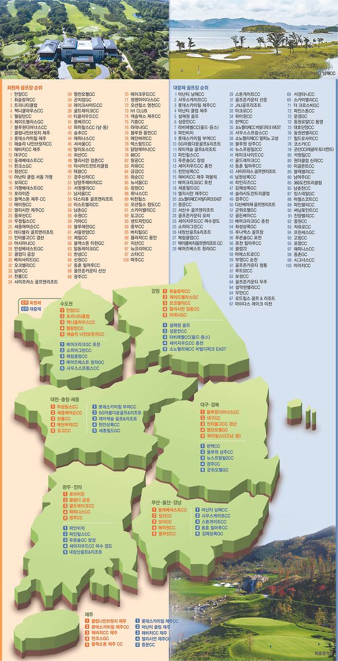 2회  MK 대한민국 골프장평가 회원제·대중제 전체 순위