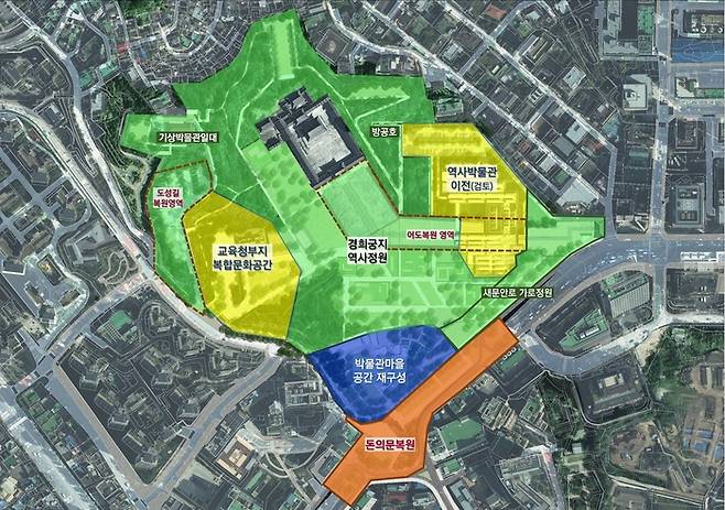 경희궁 일대 종합 공간구상안 <서울시>