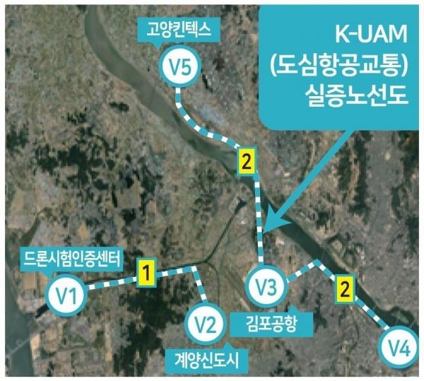 도심항공교통 실증노선도 [고양시 제공, 재판매 및 DB 금지]