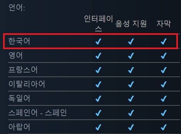 18일 스팀 'EA 스포츠 FC 25' 페이지에 나타난 지원 언어 목록(출처=스팀 'EA 스포츠 FC 25' 페이지 화면 캡쳐).