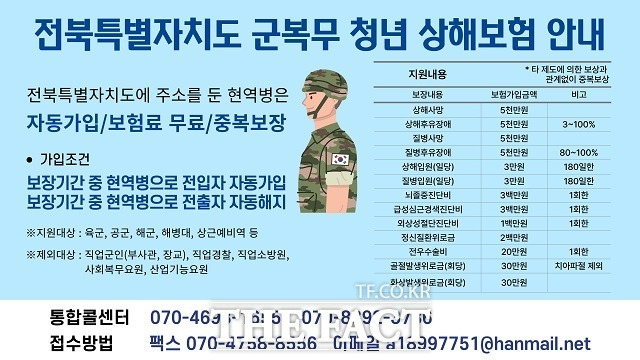 도내 청년들의 안전과 복지를 위해 2년째 추진하고 있는 ‘군복무 청년 상해보험 가입 지원 사업’이 큰 호응을 얻고 있다. /전북도