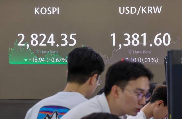 18일 서울 중구 하나은행 본점 딜링룸 현황판에 코스피 종가가 표시돼 있다. 연합뉴스