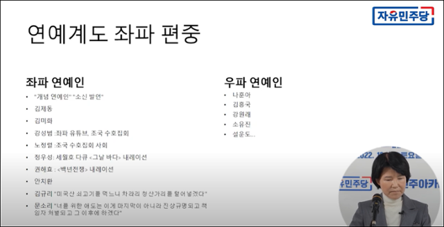 이진숙 방통위원장 후보자는 2022년 12월 자유민주당이 주최한 한 강의에서 연예인을 좌파와 우파로 분류한 PPT를 공개했다. 자유민주당 유튜브 캡처