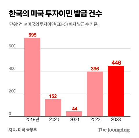 김주원 기자