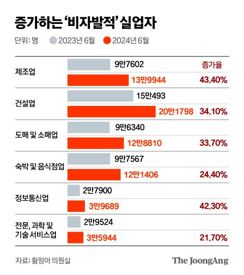 김영옥 기자