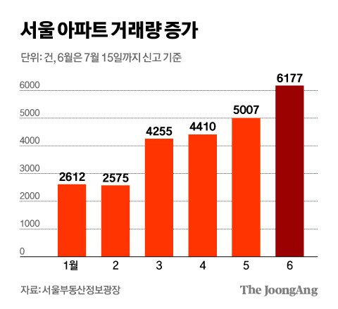 김영희 디자이너