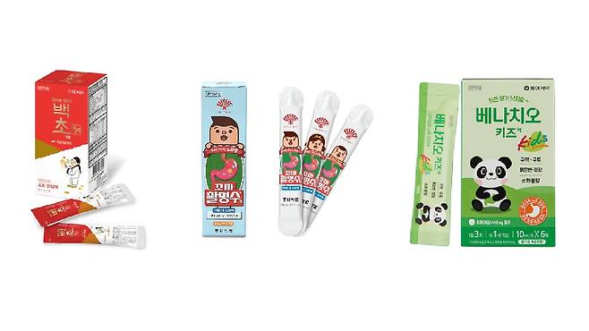 어린이가 열을 동반하는 설사나 급체를 한다면 백초시럽 플러스를, 급체로 인해 손발이 차가워진다면 꼬마활명수나 베나치오 키즈를 선택하는 것이 좋다./사진=GC녹십자, 동화약품, 동아제약 제공