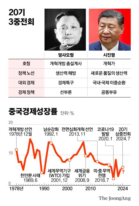 김영희 디자이너