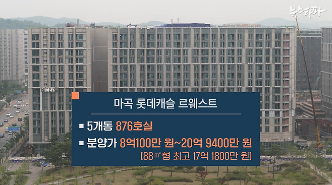 △ 건설사-수분양자 간 법적 분쟁이 발생한 마곡롯데캐슬르웨스트 전경과 사업개요.