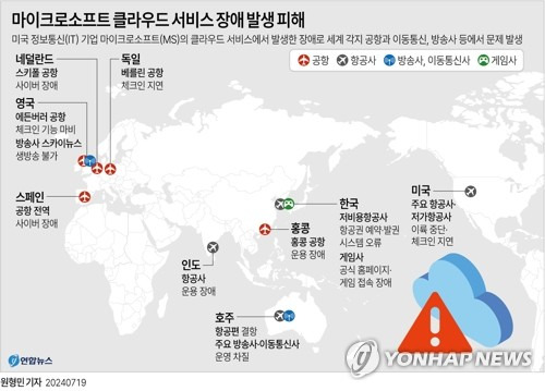 [그래픽] 마이크로소프트 클라우드 서비스 장애 발생 피해 (서울=연합뉴스) 원형민 기자 = 미국 정보통신(IT) 기업 마이크로소프트(MS)의 클라우드 서비스에서 발생한 장애로 미국내 일부 저가항공사에서 결항이 발생한 것을 시작으로 세계 각지 공항과 이동통신, 방송사 등에서 유사한 문제가 잇따르고 있다.
    19일(현지시간) 로이터 통신에 따르면 미국 저가 항공사 프런티어 항공과 선컨트리 항공은 전날 오후 'MS의 기술 장애'로 인해 정상적으로 노선을 운항할 수 없는 상황에 처했다고 밝혔다.
    circlemin@yna.co.kr
    페이스북 tuney.kr/LeYN1 X(트위터) @yonhap_graphics