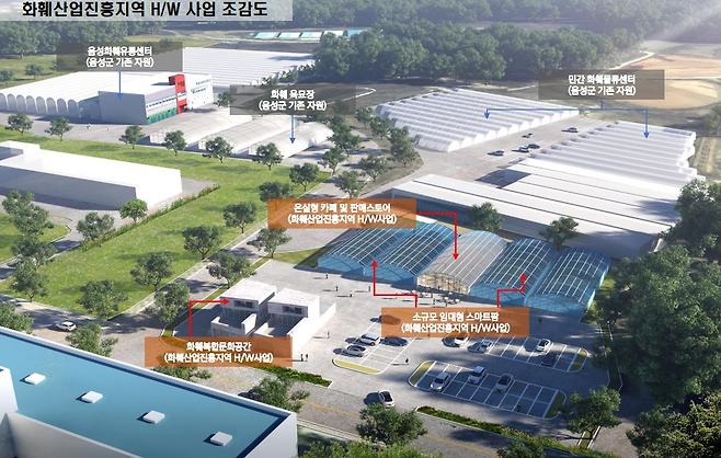 충북 음성군 화훼산업진흥지역 조감도. 음성군 제공