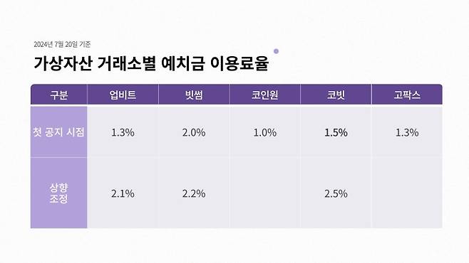 뉴스1 제공